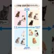 日本猫の毛色別性格マトリックス