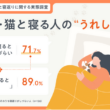 冬に犬・猫と寝る人の71.7%が「寝返りがしづらい」。うち89.0%は「くっつかれると幸せ」と回答し、寝室の“うれしい悩み”が明らかに - 毎日キレイ